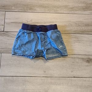 🍕 Children's place girls jeans shorts🪅🌷 💧 💕 ✨️ 🍎🍋🧁☃️🦋🐯🐠🍬🍿